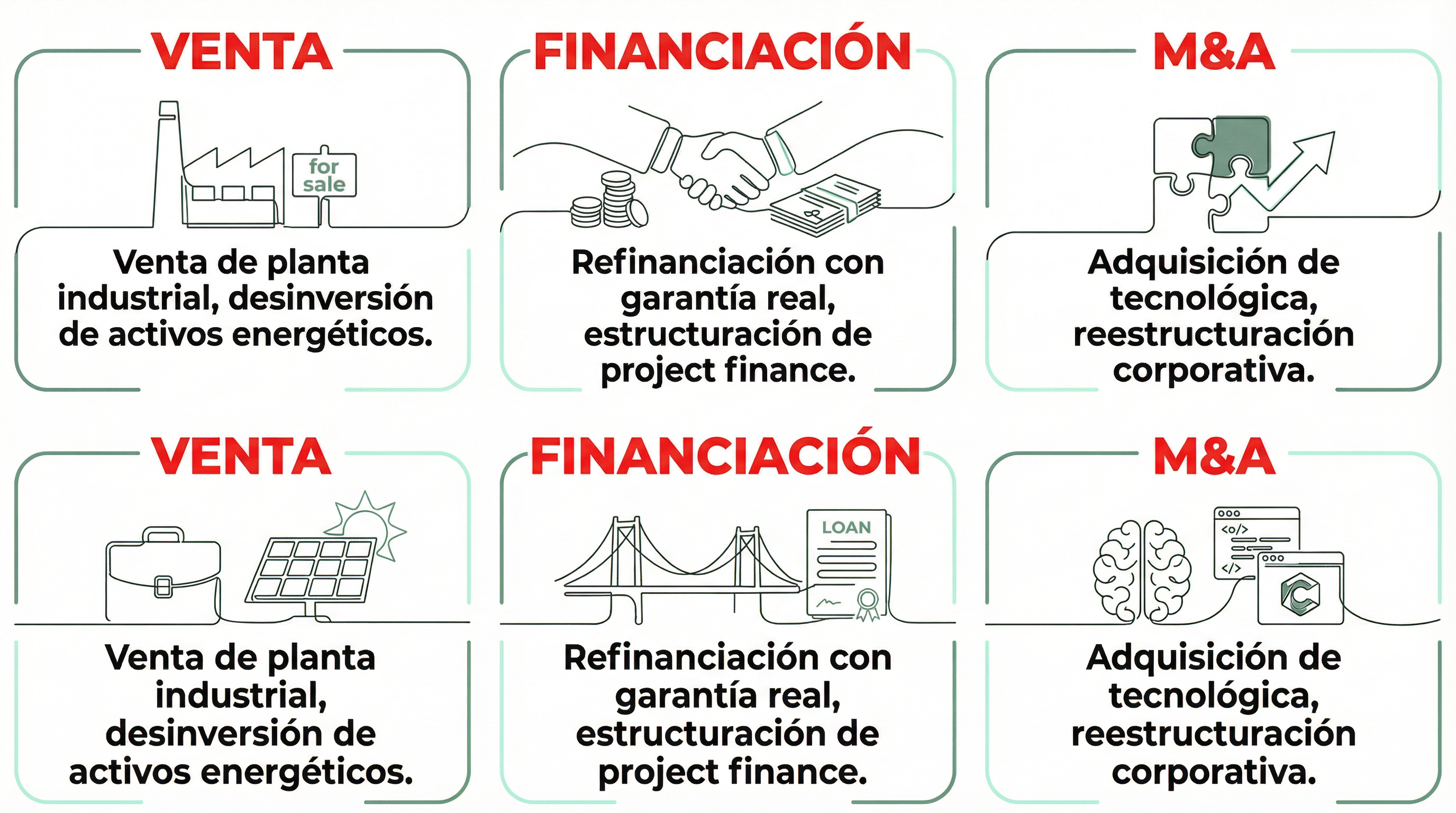 Casos de aplicación TIAS y TAIT